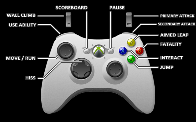2 - Xbox 360 - Controls - Aliens: Colonial Marines - Game Guide and Walkthrough