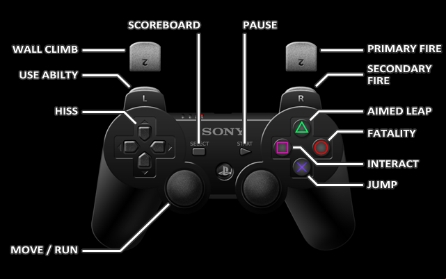 2 - PlayStation 3 - Controls - Aliens: Colonial Marines - Game Guide and Walkthrough