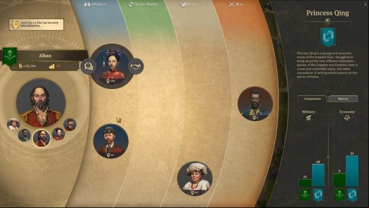 In the lower left corner you will find the diplomacy icon - Anno 1800: Diplomacy guide - Basics - Anno 1800 Game Guide