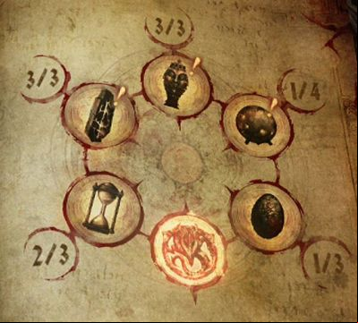 All 6 Relics available to you in the game. - Relics and useful items - Additional Equipment - Castlevania: Lords of Shadow 2 - Game Guide and Walkthrough