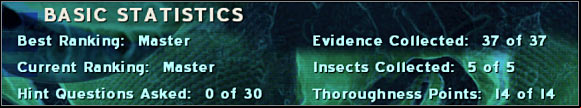 1 - Case 4 - final - Case 4 - In Your Eyes - Crime Scene Investigation: Hard Evidence - Game Guide and Walkthrough