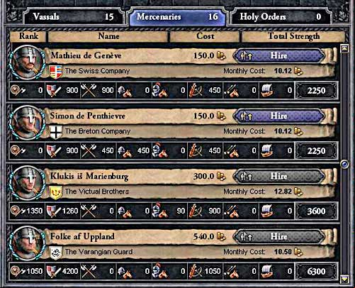 Without mercenaries you have no chances. - Wilhelm the Conquerer - Official scenarios - Crusader Kings II - Game Guide and Walkthrough