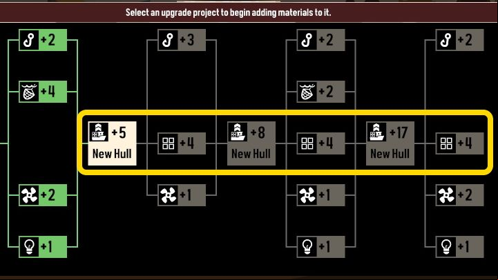 You can upgrade the cargo space a total of 6 times - Dredge: How to increase cargo space? - FAQ - Dredge Guide