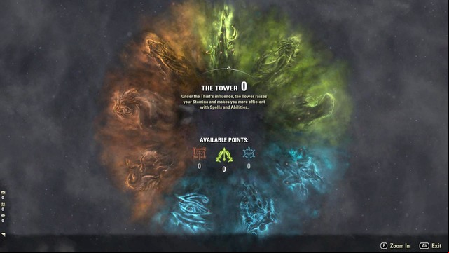 The Champion system becomes available after you have attained level 50 - ESO: Level 50 guide, tips - ESO in 10 Easy Steps - The Elder Scrolls Online Guide