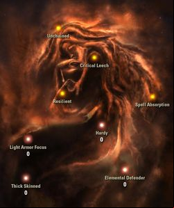 The name of the skill - ESO: Level 50 guide, tips - ESO in 10 Easy Steps - The Elder Scrolls Online Guide