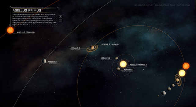 Galaxy in the Elite: Dangerous is enormous, or even monstrous - World of Elite: Dangerous - Elite: Dangerous - Game Guide and Walkthrough