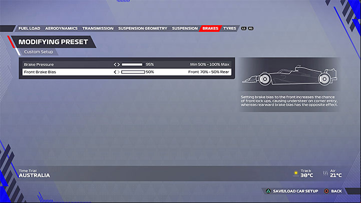 5 - F1 22: Australia (Albert Park) - recommended setup - Configurations - F1 22 Guide