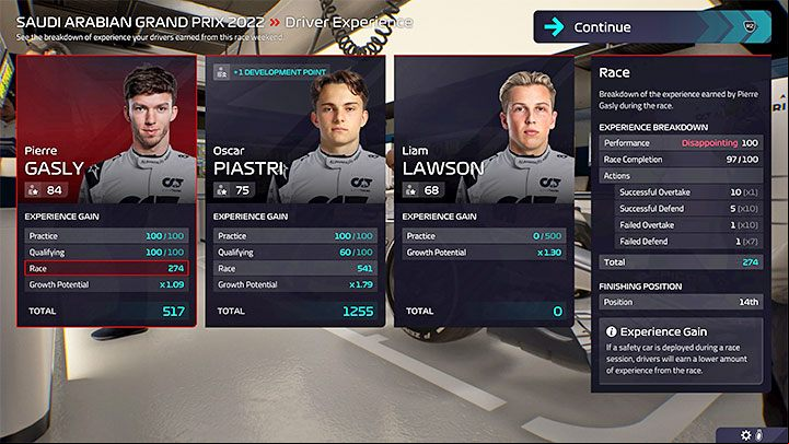 Each driver, apart from the efficiency assesments, also has two other important parameters and each of them can have 3 values - low, medium or high - F1 Manager 2022: Hiring drivers - statistics, contracts - Basics - F1 Manager 2022 Guide