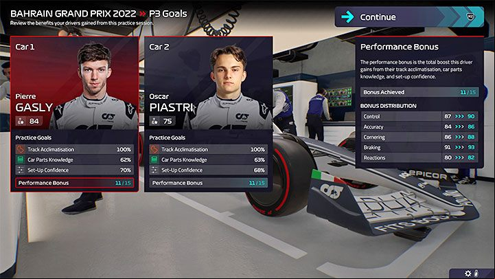 The results obtained in the aforementioned 3 categories affect the amount of the Performance Bonus for the given race - F1 Manager 2022: Practice - description, strategy - Race weekend - F1 Manager 2022 Guide
