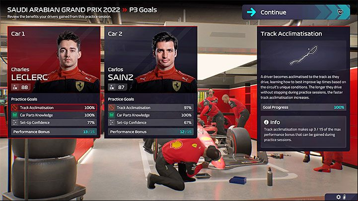 Finding a setup that lines up with the driver perfectly is extremely difficult - F1 Manager 2022: Practice - description, strategy - Race weekend - F1 Manager 2022 Guide