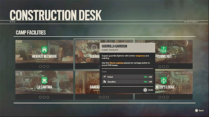 2 - Far Cry 6: Traders - Basics - Far Cry 6 Guide