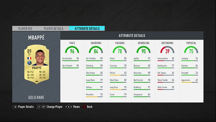 Strikers play closest to the opponents penalty area, and their main task is to score goals - FUT 20 Best players in Ligue 1 Conforama | FIFA Ultimate Team - Best players in FUT - FIFA 20 Guide