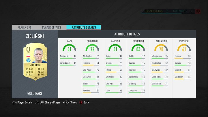 Another Italian League (Serie A) player - FUT 20, FIFA 20 Ultimate Team - the Best Polish players - Best players in FUT - FIFA 20 Guide