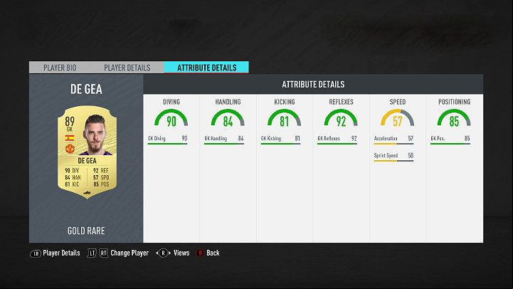 The goalkeeper is mandatory in every team - he is the one protecting and preventing the opponents from scoring a goal - FUT 20 - Best players in the Premier League | FIFA Ultimate Team - Best players in FUT - FIFA 20 Guide