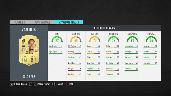 The central defender must be tall, strong and react quickly to the current situation on the field - FUT 20 - Best players in the Premier League | FIFA Ultimate Team - Best players in FUT - FIFA 20 Guide
