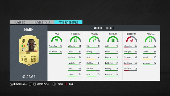 The winger can also be called a secondary striker - FUT 20 - Best players in the Premier League | FIFA Ultimate Team - Best players in FUT - FIFA 20 Guide