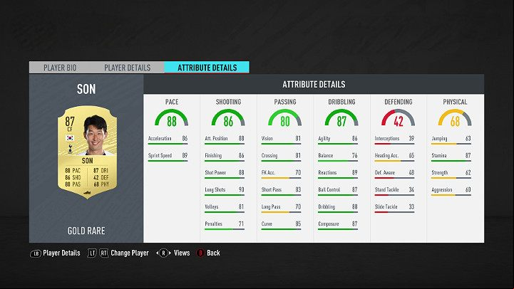 Strikers play closest to the opponents penalty area, and their main task is to score goals - FUT 20 - Best players in the Premier League | FIFA Ultimate Team - Best players in FUT - FIFA 20 Guide