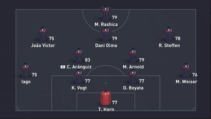 You can use an ultra-defensive game plan during the first minutes of a match to get an idea of your opponent's playstyle or when your team is winning and there is not much time left until the final whistle - FUT 21: Formation 4-2-3-1 - ready-made tactics, best formations - Best formations - FIFA 21 Guide
