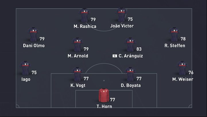 You can use an ultra-defensive game plan during the first minutes of a match to get an idea of your opponent's playstyle or when your team is winning and there is not much time left until the final whistle - FUT 21: Formation 4-4-2 - ready-made tactics, best formations - Best formations - FIFA 21 Guide