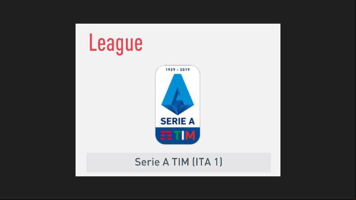 Player name, club, nationality - FUT 21: A series TIM (ITA 1) - budget squad - Starting depots - FIFA 21 Guide