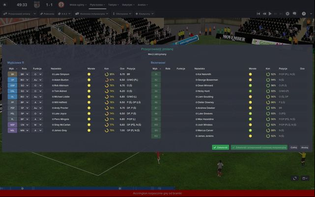 Shout instructions gives you opportunity to use the instructions during the game and react dynamically to situation on the pitch - Make a substitution; Shout instructions - During the match - Football Manager 2015 - Game Guide and Walkthrough