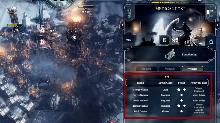 The maximum number of Medical Posts patients is very low. - Hazards in Frostpunk - Basic tips - Frostpunk Game Guide