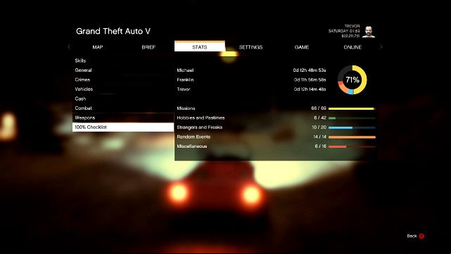Your stats may be checked in the main menu - GTA 5: How to finish game in 100%? - Appendix - GTA 5 Guide