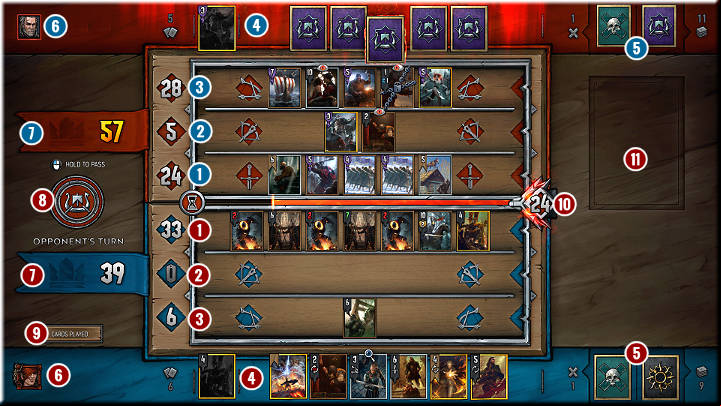 1 - Interface | Gameplay Basics - Gameplay Basics - Gwent: The Witcher Card Game Guide