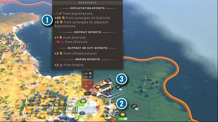 The Dutch's V.O.C Warehouse makes 20 gold for every harbor it's adjacent to (1). In this case, I've prevously planned to build a regular harbor (2) and the Cothon harbor exclusive to Carthaginians (3) to gain more funds from this new district. Planning out the city's development early can be a big help in the late game. - Humankind: Districts - Cities - Humankind Guide