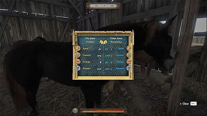 In Kingdom Come: Deliverance horses have four main stats - Speed, Capacity (their weight limit that is separate from Henrys), Courage (horses that are easier to scare off can shake Henry off of their back) and Stamina (longer gallop) - How to get the best horse in Kingdom Come Deliverance? - FAQ - Kingdom Come Deliverance Game Guide