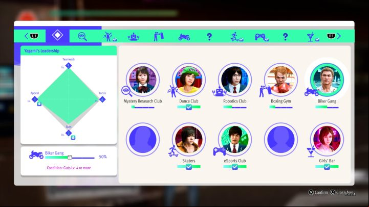 Your progress in the clubs is based on Leadership - Lost Judgment: Mystery Research Club - walkthrough - School Stories - Lost Judgment Guide
