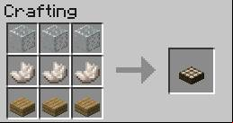 The Daylight Sensor sends out the redstone signal, whenever it receives sunlight - Minecraft: Redstone, transportation - recipes, list, crafting - Recipes - Minecraft Guide