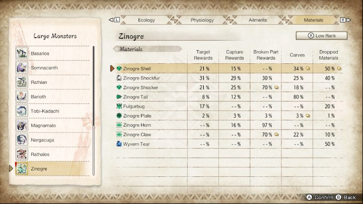 3 - Monster Hunter rise: Zinogre - how to defeat? - Big monsters - Monster Hunter Rise Guide