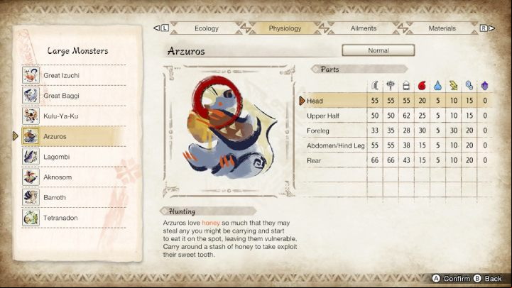 The key to exploiting monsters' weaknesses is to understand the value of their hit zone, as outlined in Hunter's Notes - Monster Hunter Rise: Combat Guide - Basics - Monster Hunter Rise Guide