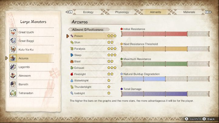 Negative effects can also be inflicted by the local life forms living in the hunting areas - Monster Hunter Rise: Combat Guide - Basics - Monster Hunter Rise Guide