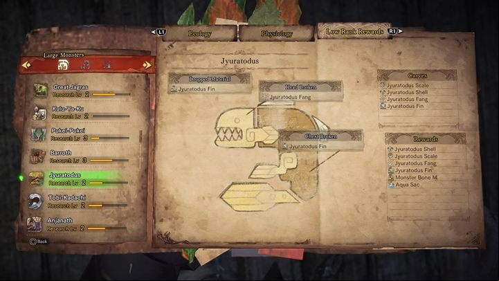 Dropped Material - Jyuratodus - tactics, resistance & weak points - Large Monsters - Monster Hunter World Game Guide