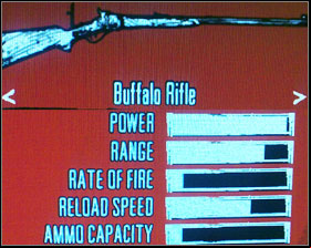You can buy it from every weapon seller - Basics -Weapons - Basics - Red Dead Redemption - Game Guide and Walkthrough