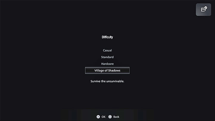 If you own the standard version of the game, the highest difficulty level Village of Shadows is only unlocked after you complete the campaign for the first time - Resident Evil Village: Universes Best Dad trophy - how to get it? - Appendix - Resident Evil Village Guide
