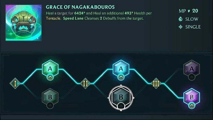 In the picture above, you will find our suggested way of developing Illaoi' - Ruined King: Illaoi - character build, skills, runes - Buildy - Ruined King Guide