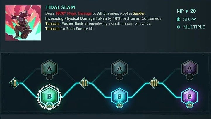 In the picture above, you will find our suggested way of developing Illaoi' - Ruined King: Illaoi - character build, skills, runes - Buildy - Ruined King Guide