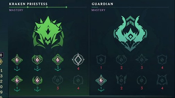 Below we list the bonuses you should pay attention to while developing Illaoi in Ruined King: A League of Legends Story - Ruined King: Illaoi - character build, skills, runes - Buildy - Ruined King Guide