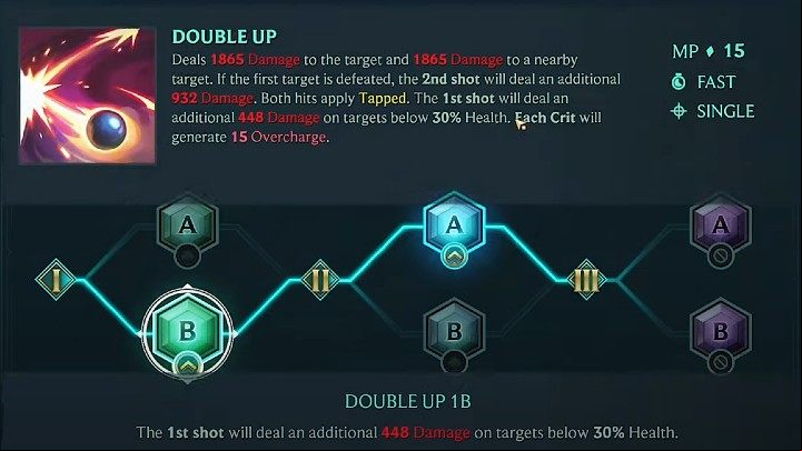 In the picture above, you will find our suggested way of developing Miss Fortune' - Ruined: Miss Fortune - character build, skills, runes - Buildy - Ruined King Guide