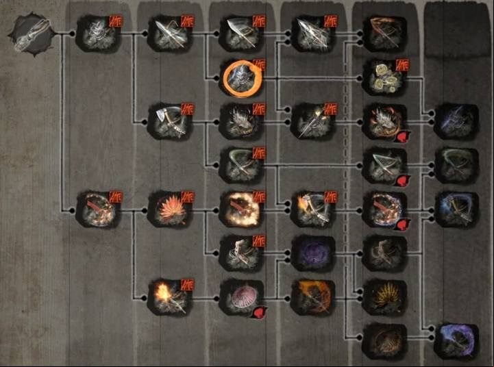 The next upgrade for the Loaded Shuriken is available after you unlock the Loaded Spear (check the Loaded Spear page to learn how to get this tool) and purchase its first upgrade called Loaded Spear Thrust Type - Loaded Shuriken | Prosthetic Tools in Sekiro Shadows Die Twice - Prosthetic Tools - Sekiro Guide and Walkthrough