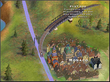 You should start your game in Monaco - Scenario 6 - - Game scenarios - Sid Meiers Railroads! - Game Guide and Walkthrough