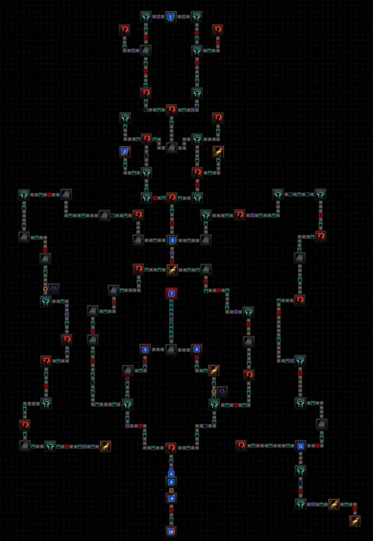Darkest Dungeon: The Crimson Court - mission 4 map (A Bewitching Predator) Darkest Dungeon: The Crimson Court - mission 4 map (A Bewitching Predator)
