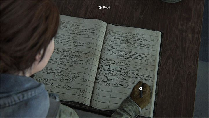 The people of Jackson take care of each other - The Last of Us 2: Jackson - Important factions - The Last of Us 2 Guide