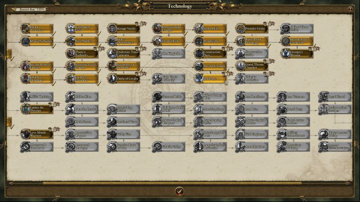 The amount of available research projects is mind-boggling. - Characteristic of Dwarves - Dwarves - Total War: Warhammer Game Guide