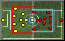 As you can see, red team is concentrated on width of the line of the penalty field, i.e. 40 meters. - Formation - World Soccer Winning Eleven 9 - Game Guide and Walkthrough