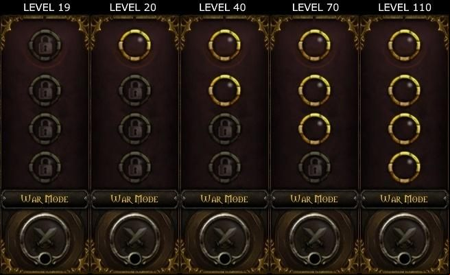 The remaining three slots are acquired on the level of 40, 70 and 110 - PvP, War Mode and PvP gear in WOW Battle for Azeroth - FAQ - World of Warcraft Battle for Azeroth Game Guide
